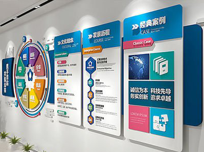 利川企业文化墙内容对员工有什么影响？